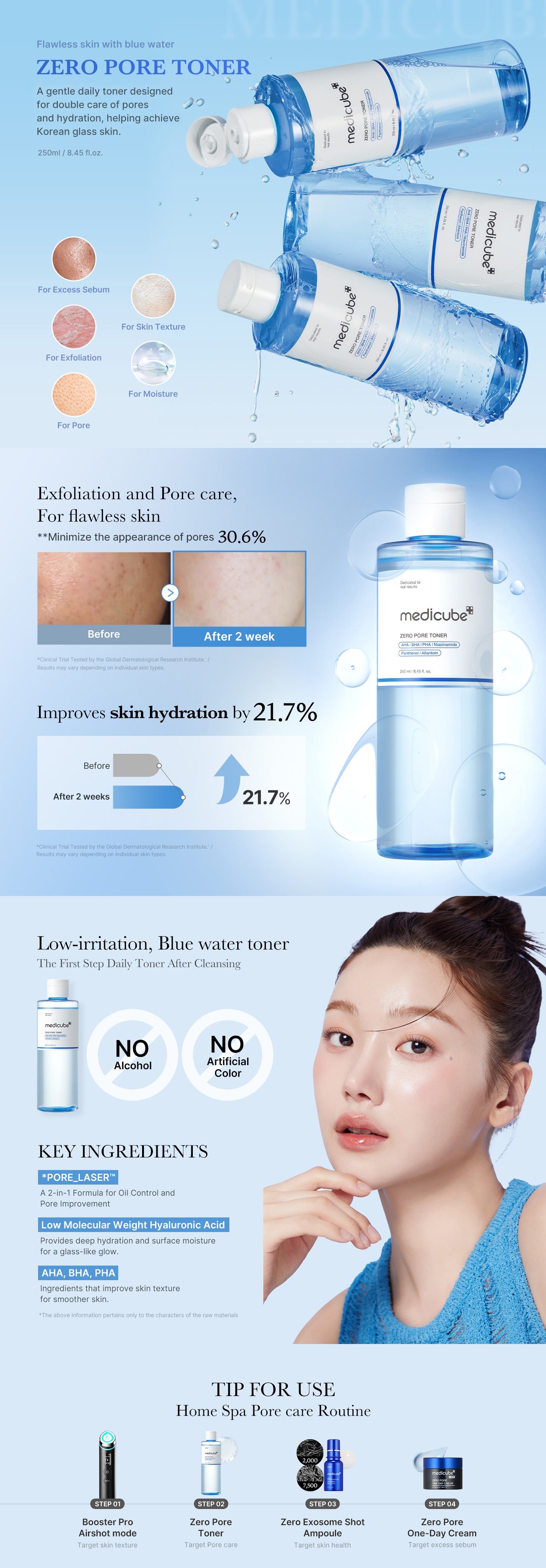 MEDICUBE-ZERO PORE TONER